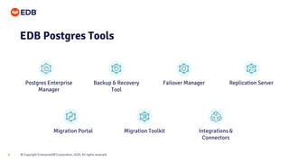 © Copyright EnterpriseDB Corporation, 2020. All rights reserved.
8
EDB Postgres Tools
Postgres Enterprise
Manager
Backup & Recovery
Tool
Failover Manager Replication Server
Migration Portal Migration Toolkit Integrations &
Connectors
 