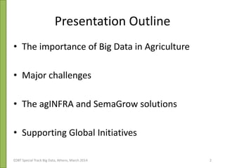Presentation Outline
• The importance of Big Data in Agriculture
• Major challenges
• The agINFRA and SemaGrow solutions
• Supporting Global Initiatives
EDBT Special Track Big Data, Athens, March 2014 2
 