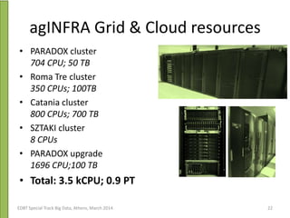 agINFRA Grid & Cloud resources
EDBT Special Track Big Data, Athens, March 2014 22
• PARADOX cluster
704 CPU; 50 TB
• Roma Tre cluster
350 CPUs; 100TB
• Catania cluster
800 CPUs; 700 TB
• SZTAKI cluster
8 CPUs
• PARADOX upgrade
1696 CPU;100 TB
• Total: 3.5 kCPU; 0.9 PT
 