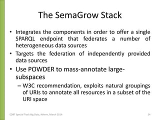 The SemaGrow Stack
• Integrates the components in order to offer a single
SPARQL endpoint that federates a number of
heterogeneous data sources
• Targets the federation of independently provided
data sources
• Use POWDER to mass-annotate large-
subspaces
– W3C recommendation, exploits natural groupings
of URIs to annotate all resources in a subset of the
URI space
EDBT Special Track Big Data, Athens, March 2014 24
 