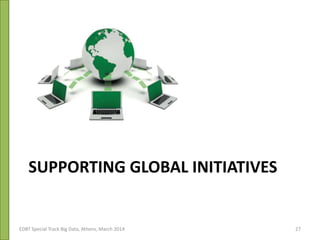 SUPPORTING GLOBAL INITIATIVES
EDBT Special Track Big Data, Athens, March 2014 27
 