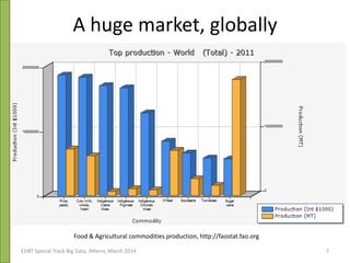A huge market, globally
Food & Agricultural commodities production, http://faostat.fao.org
EDBT Special Track Big Data, Athens, March 2014 7
 
