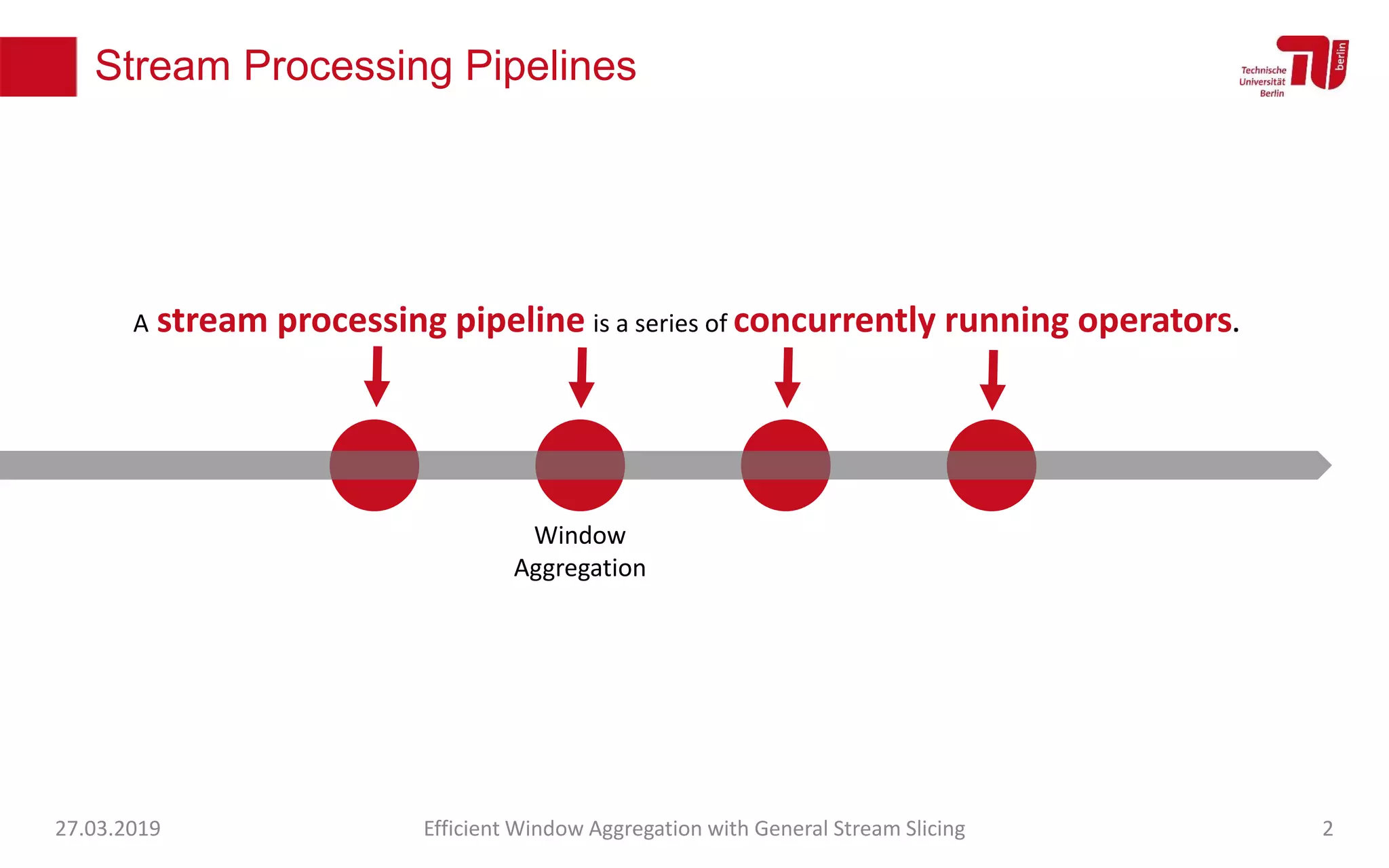 Stream Processing Pipelines
27.03.2019 Efficient Window Aggregation with General Stream Slicing 2
A stream processing pipeline is a series of concurrently running operators.
Window
Aggregation
 