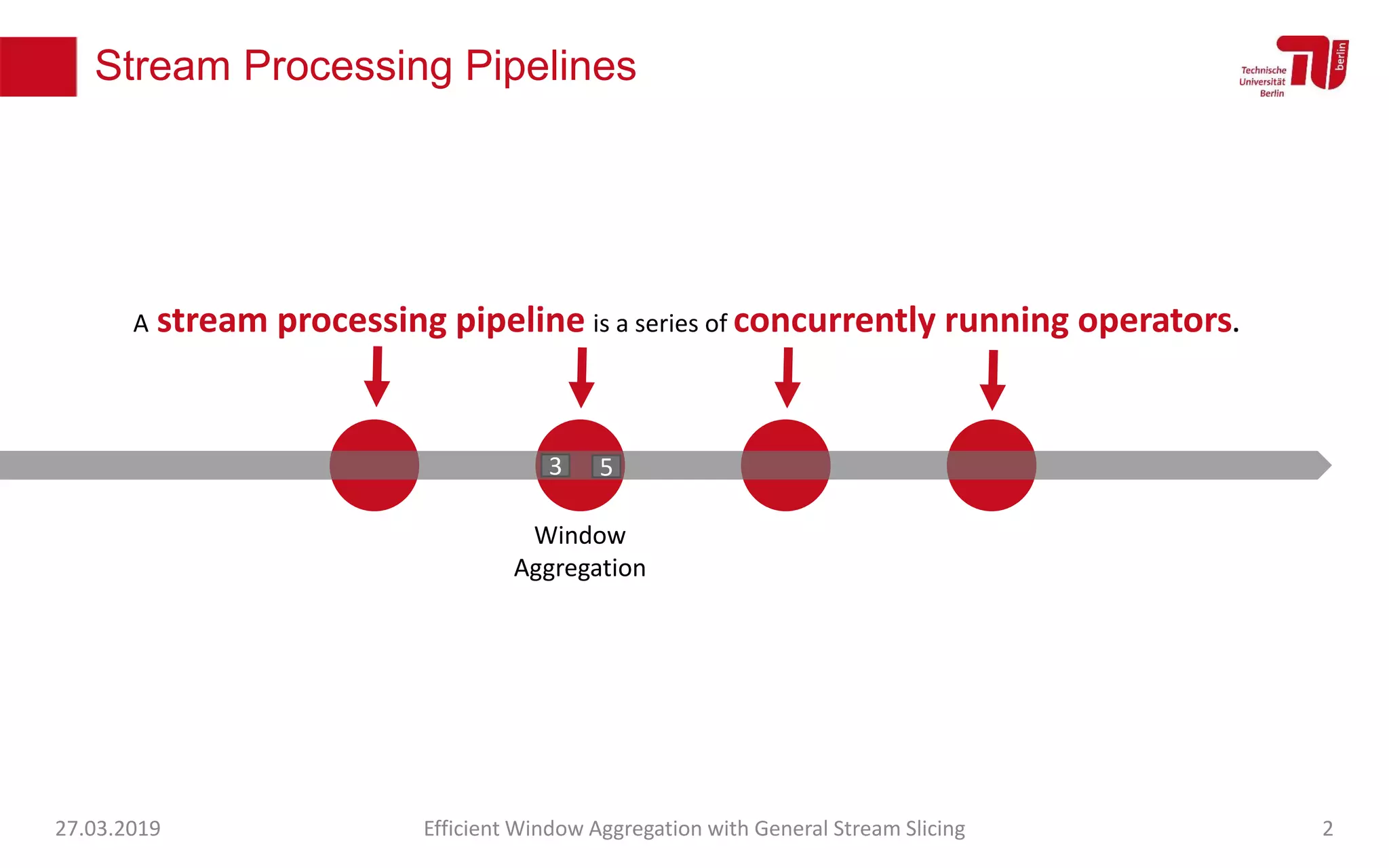 Stream Processing Pipelines
27.03.2019 Efficient Window Aggregation with General Stream Slicing 2
A stream processing pipeline is a series of concurrently running operators.
Window
Aggregation
53
 