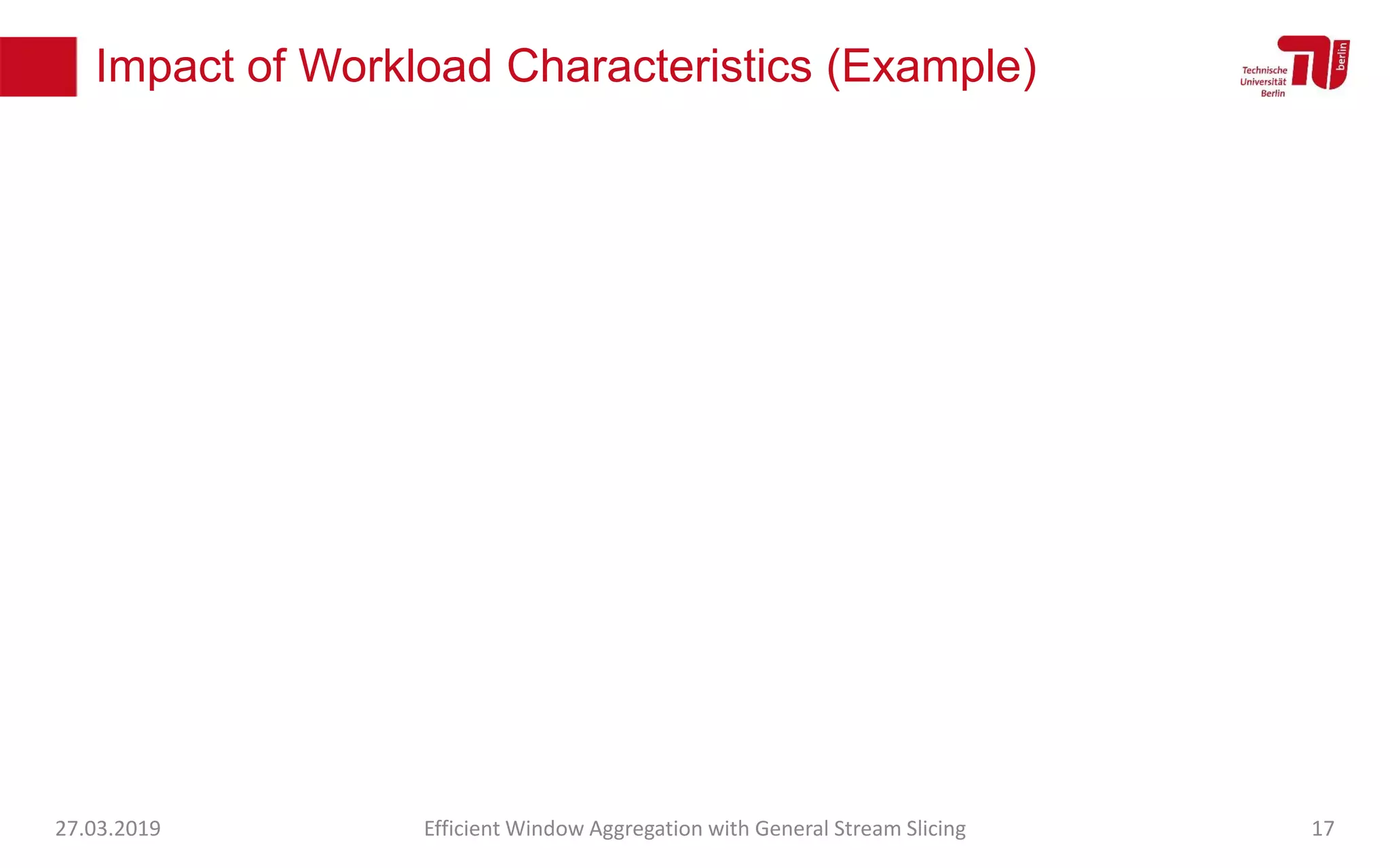 Impact of Workload Characteristics (Example)
27.03.2019 Efficient Window Aggregation with General Stream Slicing 17
 