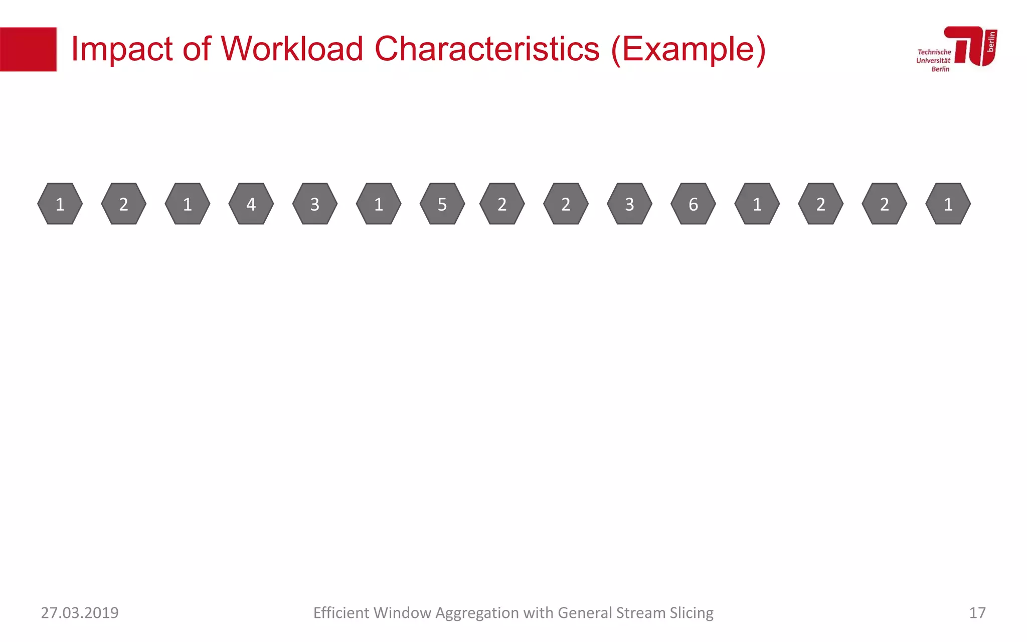 Impact of Workload Characteristics (Example)
27.03.2019 Efficient Window Aggregation with General Stream Slicing 17
1 2 1 4 3 1 5 2 2 3 6 1 2 2 1
 