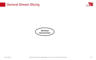 General Stream Slicing
Workload
Characteristics
27.03.2019 Efficient Window Aggregation with General Stream Slicing 13
 