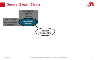 General Stream Slicing
Workload
Characteristics
Aggregation
Functions
distributive
algebraic
holistic
associativity
cummutativity
invertibility
27.03.2019 Efficient Window Aggregation with General Stream Slicing 13
 