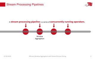 Stream Processing Pipelines
27.03.2019 Efficient Window Aggregation with General Stream Slicing 2
A stream processing pipe...
