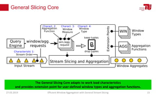 General Slicing Core
The General Slicing Core adapts to work load characteristics
and provides extension point for user-defined window types and aggregation functions.
27.03.2019 Efficient Window Aggregation with General Stream Slicing 15
 