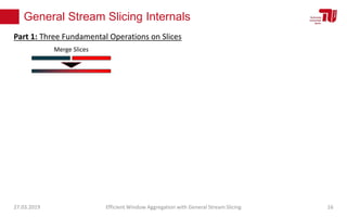 General Stream Slicing Internals
27.03.2019 Efficient Window Aggregation with General Stream Slicing 16
Merge Slices
Part 1: Three Fundamental Operations on Slices
 