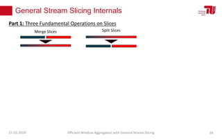 General Stream Slicing Internals
27.03.2019 Efficient Window Aggregation with General Stream Slicing 16
Merge Slices Split Slices
Part 1: Three Fundamental Operations on Slices
 