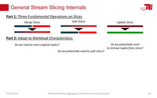 General Stream Slicing Internals
27.03.2019 Efficient Window Aggregation with General Stream Slicing 16
Merge Slices Split Slices Update Slices
Part 1: Three Fundamental Operations on Slices
Part 2: Adapt to Workload Characteristics:
Do we need to store original tuples?
Do we potentially need to split slices?
Do we potentially need
to remove tuples from slices?
 