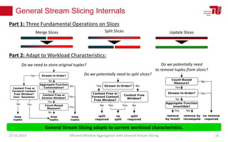 General Stream Slicing Internals
27.03.2019 Efficient Window Aggregation with General Stream Slicing 16
Merge Slices Split Slices Update Slices
Part 1: Three Fundamental Operations on Slices
Part 2: Adapt to Workload Characteristics:
Do we need to store original tuples?
Do we potentially need to split slices?
Do we potentially need
to remove tuples from slices?
General Stream Slicing adapts to current workload characteristics.
 