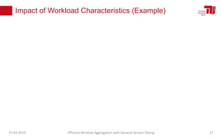 Impact of Workload Characteristics (Example)
27.03.2019 Efficient Window Aggregation with General Stream Slicing 17
 