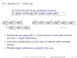 Our Approach - Indexing
ID Preﬁx-Maximal Phrases (Ordered by Position)
d1 {ea@1, befc@3, efca@4, fcad@5, cad@6, ad@7}
a
1 2
e
1
b
1
e
2
f
1
3
c
2
4
f2
c3
a4
a3
d d4
1 2
3
2
n1 n2 n3 n4 n5 n6
n7 n8 n9
n10 n11n12
Possible Lengths (1-4)
• Sub-phrases are organized in a forest structure; each node contains
one item + length information.
• Links from outside point to start items of indexed preﬁx-maximal
phrases.
• Possible length information is stored in bit array.
C. Gao & S. Michel, EDBT 2012, Berlin Interesting Phrase Mining 18 / 31
 