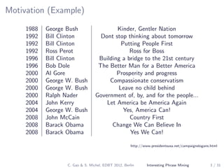 Motivation (Example)
1988 George Bush Kinder, Gentler Nation
1992 Bill Clinton Dont stop thinking about tomorrow
1992 Bill Clinton Putting People First
1992 Ross Perot Ross for Boss
1996 Bill Clinton Building a bridge to the 21st century
1996 Bob Dole The Better Man for a Better America
2000 Al Gore Prosperity and progress
2000 George W. Bush Compassionate conservatism
2000 George W. Bush Leave no child behind
2000 Ralph Nader Government of, by, and for the people...
2004 John Kerry Let America be America Again
2004 George W. Bush Yes, America Can!
2008 John McCain Country First
2008 Barack Obama Change We Can Believe In
2008 Barack Obama Yes We Can!
http://www.presidentsusa.net/campaignslogans.html
C. Gao & S. Michel, EDBT 2012, Berlin Interesting Phrase Mining 3 / 31
 
