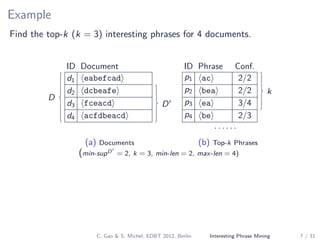Example
Find the top-k (k = 3) interesting phrases for 4 documents.
D
D
ID Document
d1 eabefcad
d2 dcbeafe
d3 fceacd
d4 acfdbeacd
(a) Documents
k
ID Phrase Conf.
p1 ac 2/2
p2 bea 2/2
p3 ea 3/4
p4 be 2/3
· · · · · ·
(b) Top-k Phrases
(min-supD = 2, k = 3, min-len = 2, max-len = 4)
C. Gao & S. Michel, EDBT 2012, Berlin Interesting Phrase Mining 7 / 31
 