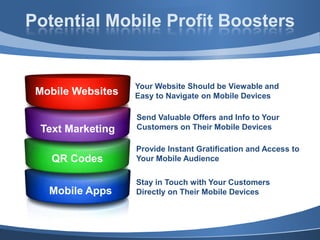 Potential Mobile Profit Boosters


                   Your Website Should be Viewable and
 Mobile Websites   Easy to Navigate on Mobile Devices

                   Send Valuable Offers and Info to Your
 Text Marketing    Customers on Their Mobile Devices

                   Provide Instant Gratification and Access to
   QR Codes        Your Mobile Audience

                   Stay in Touch with Your Customers
   Mobile Apps     Directly on Their Mobile Devices
 
