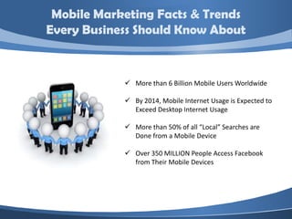 Mobile Marketing Facts & Trends
Every Business Should Know About


             More than 6 Billion Mobile Users Worldwide

             By 2014, Mobile Internet Usage is Expected to
              Exceed Desktop Internet Usage

             More than 50% of all “Local” Searches are
              Done from a Mobile Device

             Over 350 MILLION People Access Facebook
              from Their Mobile Devices
 