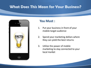 What Does This Mean for Your Business?


                You Must :
               1.   Put your business in front of your
                    mobile target audience

               2.   Spend your marketing dollars where
                    they can yield the best returns

               3.   Utilize the power of mobile
                    marketing to stay connected to your
                    local market
 