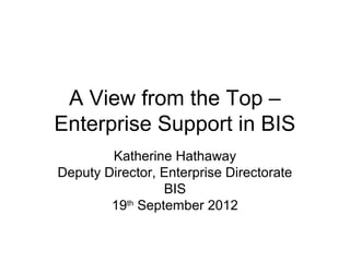 A View from the Top –
Enterprise Support in BIS
        Katherine Hathaway
Deputy Director, Enterprise Directorate
                 BIS
        19th September 2012
 