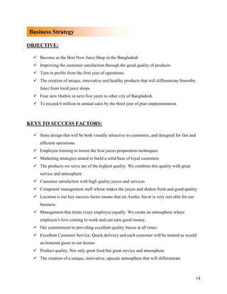 Business Strategy

OBJECTIVE:

   Become as the Best New Juice Shop in the Bangladesh
   Improving the customer satisfaction through the good quality of products
   Turn in profits from the first year of operations.
   The creation of unique, innovative and healthy products that will differentiate Smoothy
     Juice from local juice shops
   Four new Outlets in next five years in other city of Bangladesh
   To exceed 6 million in annual sales by the third year of plan implementation.



KEYS TO SUCCESS FACTORS:

   Store design that will be both visually attractive to customers, and designed for fast and
     efficient operations.
   Employee training to insure the best juices preparation techniques.
   Marketing strategies aimed to build a solid base of loyal customers
   The products we serve are of the highest quality. We combine this quality with great
     service and atmosphere
   Customer satisfaction with high quality juices and services
   Competent management staff whose makes the juices and shakes fresh and good quality
   Location is our key success factor means that on Asulia, Savar is very suit able for our
     business.
   Management that treats every employee equally. We create an atmosphere where
     employee's love coming to work and can earn good money.
   Our commitment to providing excellent quality Juices at all times
   Excellent Customer Service. Quick delivery and each customer will be treated as would
     an honored guest in our homes
   Product quality. Not only great food but great service and atmosphere
   The creation of a unique, innovative, upscale atmosphere that will differentiate



                                                                                                 14
 