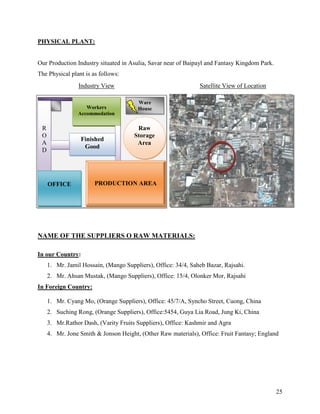 PHYSICAL PLANT:


Our Production Industry situated in Asulia, Savar near of Baipayl and Fantasy Kingdom Park.
The Physical plant is as follows:
                 Industry View                                 Satellite View of Location

                                       Ware
                   Workers             House
                Accommodation

 R                                     Raw
 O                                    Storage
                 Finished
 A                                     Area
                  Good
 D




     OFFICE            PRODUCTION AREA




NAME OF THE SUPPLIERS O RAW MATERIALS:

In our Country:
     1. Mr. Jamil Hossain, (Mango Suppliers), Office: 34/4, Saheb Bazar, Rajsahi.
     2. Mr. Ahsan Mustak, (Mango Suppliers), Office: 15/4, Olonker Mor, Rajsahi
In Foreign Country:

     1. Mr. Cyang Mo, (Orange Suppliers), Office: 45/7/A, Syncho Street, Cuong, China
     2. Suching Rong, (Orange Suppliers), Office:5454, Guya Lia Road, Jung Ki, China
     3. Mr.Rathor Dash, (Varity Fruits Suppliers), Office: Kashmir and Agra
     4. Mr. Jone Smith & Jonson Height, (Other Raw materials), Office: Fruit Fantasy; England




                                                                                              25
 