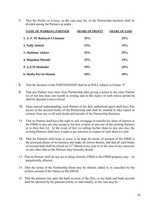 7.    That the Profits or Losses, as the case may be, of the Partnership business shall be
      divided among the Partners as under :

      NAME OF WORKING PARTNER                  SHARE OF PROFIT            SHARE OF LOSS

     1. A. F. M. Rubayat-Ul-Jannat                   25%                            25%

     2. Nafij Ahmed                                  15%                            15%

     3. Shahinur Akhter                              25%                            25%

     4. Shajahan Munshi                              15%                            15%

     5. A.Z.M Shahadot                               10%                            10%

     6. Shaila Parvin Shantu                         10%                            10%


8.    That the duration of the PARTNERSHIP shall be at WILL subject to Clause „9‟.

9.    That any Partner may retire from Partnership after giving a notice to the other Partner
      (s) of not less than one month in writing and at the expiry of such notice period he
      shall be deemed to have retired.

10. Upon mutual understanding, each Partner or his duly authorized agent shall have free
    access to the account books of the Partnership and shall be entitled to take copies or
    extracts from any or all such books and records of the Partnership Business.

11. That no Partner shall have the right to sell, mortgage or transfer his share of interest in
    the FIRM to any one else except to his heir or heirs or any one of the existing Partners
    or to their heir (s). In the event of heir (s) selling his/her share to any one else, the
    existing Partners shall have a right or pre-emotion in respect of such share (s) sold.

12. That the Partners shall keep or cause to be kept the books of account of the FIRM at
    the principal places of its business and make all entries therein, and that all such books
    of account kept shall be closed on 31st March every year or in the case of any necessity
    on any other date as the Partners may mutually decide.

13. That no Partner shall do any act or thing whereby FIRM or the FIRM property may         be
     prejudicially effected.

14. That the terms of the Partnership Deed may be altered, added to or cancelled by the
    written consent of the Parties to this DEED.

15 That the partners can open the bank account of the firm, in any bank and bank account
   shall be operated by the partners jointly or individually, as the case may be.



                                                                                                  36
 