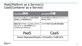 11
PaaS(Platform as a Service)と
CaaS(Container as a Service)
DevとOpsの融合 DevとOpsの分離
CIパイプラインの各ステージの実行環境の
延長線上に本番環境がある。
Devの仕事はテスト済みのコンテナイメージ
を作るところまで。
業務主導でアプリケーションのリリースタイミン
グのコントロール、実行管理まで行う。
(Continuous Delivery)
コンテナの実行はOps側の責任範囲。
PaaS CaaS
Helion StackatoはPaaSとしてもCaaSとしても使えます。
 