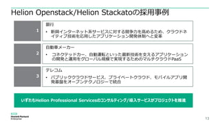 13
Helion Openstack/Helion Stackatoの採用事例
2
自動車メーカー
• コネクテッドカー、自動運転といった最新技術を支えるアプリケーション
の開発と運用をグローバル規模で実現するためのマルチクラウドPaaS
3
テレコム
• パブリッククラウドサービス、プライベートクラウド、モバイルアプリ開
発基盤をオープンテクノロジーで統合
1
銀行
• 新興インターネット系サービスに対する競争力を高めるため、クラウドネ
イティブ技術を応用したアプリケーション開発体制へと変革
いずれもHelion Professional Servicesのコンサルティング/導入サービスがプロジェクトを推進
 
