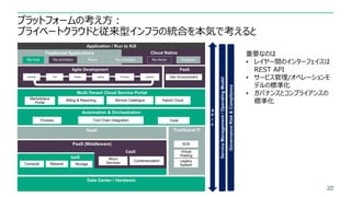 22
プラットフォームの考え方：
プライベートクラウドと従来型インフラの統合を本気で考えると
22
Application / Run to Kill
Traditional Applications
Traditional IT
Virtual
Hosting
Legacy
System
SOA
SaaS
Cloud Native
PaaS
Multi-Tenant Cloud Service Portal
Automation & Orchestration
Process Tool Chain Integration Tools
Service Catalogue
PaaS (Middleware)
IaaS
Common Order Dispatching
Agile Development
Develop Test Publish Deploy Promote Operate
Compute Network
Marketplace
Portal
Billing & Reporting Hybrid Cloud
Storage
Dev Environment
Re-host Re-Architect Re-factorRetire Re-interface Integrate
Data Center / Hardware
CaaS
Micro
Services
Containerization
Service
ServiceManagement/OperatingModel
Management
A
P
I
s
GovernanceRisk&Compliance
重要なのは
• レイヤー間のインターフェイスは
REST API
• サービス管理/オペレーションモ
デルの標準化
• ガバナンスとコンプライアンスの
標準化
 