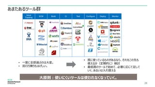 26
あまたあるツール群
Issue
Tracking
SCM Build CI Test Configure Deploy Monitor
• 一度に全部選ぶのは大変。
• 流行り廃りもはげしい。
• 既に使っているものがあるなら、それをこの先も
使えるか（定期的に）検討
• 最低限のツールで始めて、必要に応じて足して
いく、あるいは入れ替える
大原則：使いにくいツールは使われなくなっていく。
 
