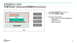 VirtualBox
まずは試すところから
手乗りPaaS (Stackato評価版MicroCloud)
39
Helion Stackato3.6.2
Stackato VM
App App App
Scale
PC
Git
Editor
Stackato CLI
• VirtualBox用仮想マシンイメージ
• ローカルでの実行に限定
• Host system requirements:
• x86_64 processor with VT-x enabled (x86
virtualization).
• 3GB+ free memory
• 20GB+ disk space
Web Browser
Jenkins
 