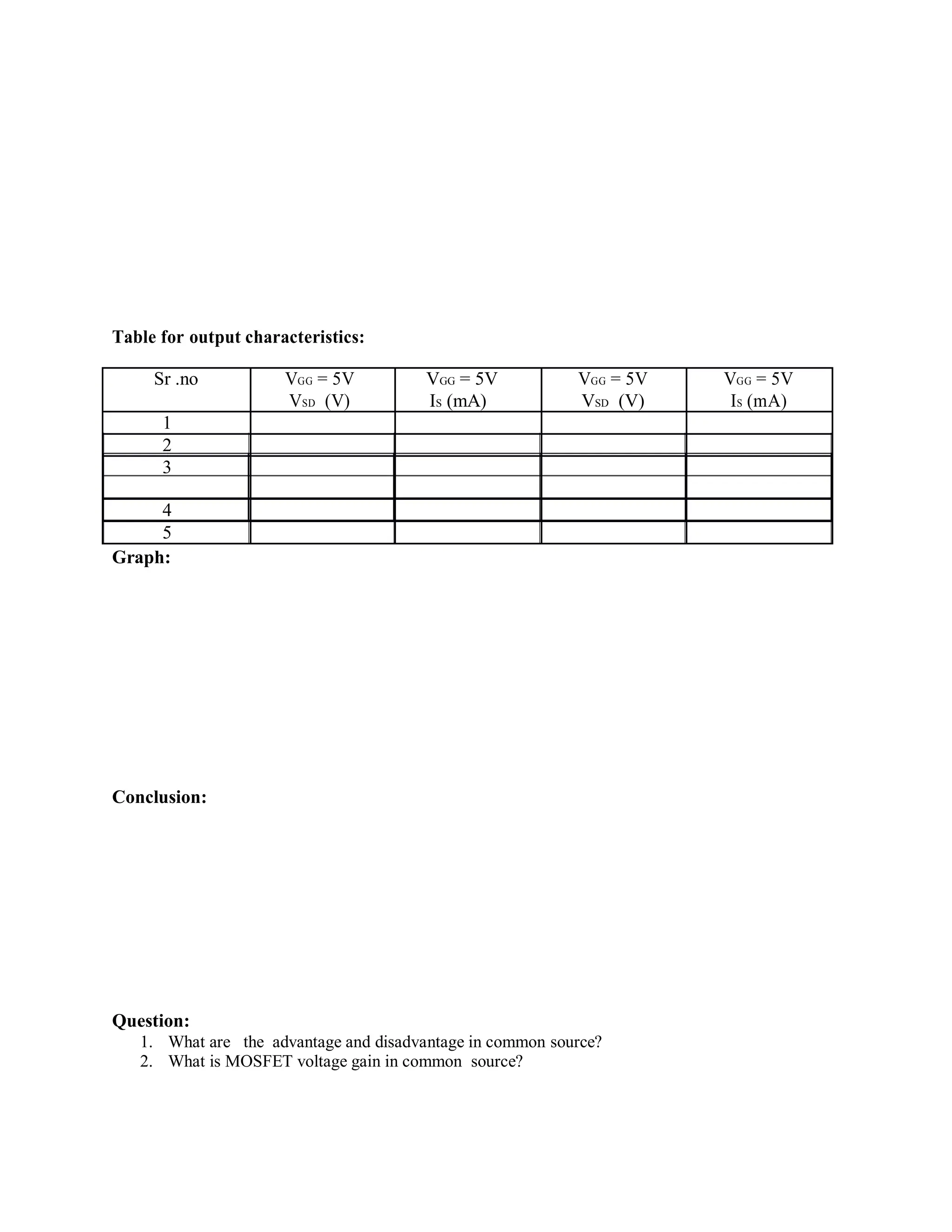 Table for output characteristics:
Sr .no VGG = 5V VGG = 5V VGG = 5V VGG = 5V
VSD (V) IS (mA) VSD (V) IS (mA)
1
2
3
4
5
Graph:
Conclusion:
Question:
1. What are the advantage and disadvantage in common source?
2. What is MOSFET voltage gain in common source?
 