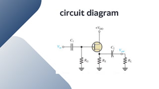 COMMON DRAIN CONFIGURATION ELECTRONIC DEVICES AND CIRCUITS | PDF