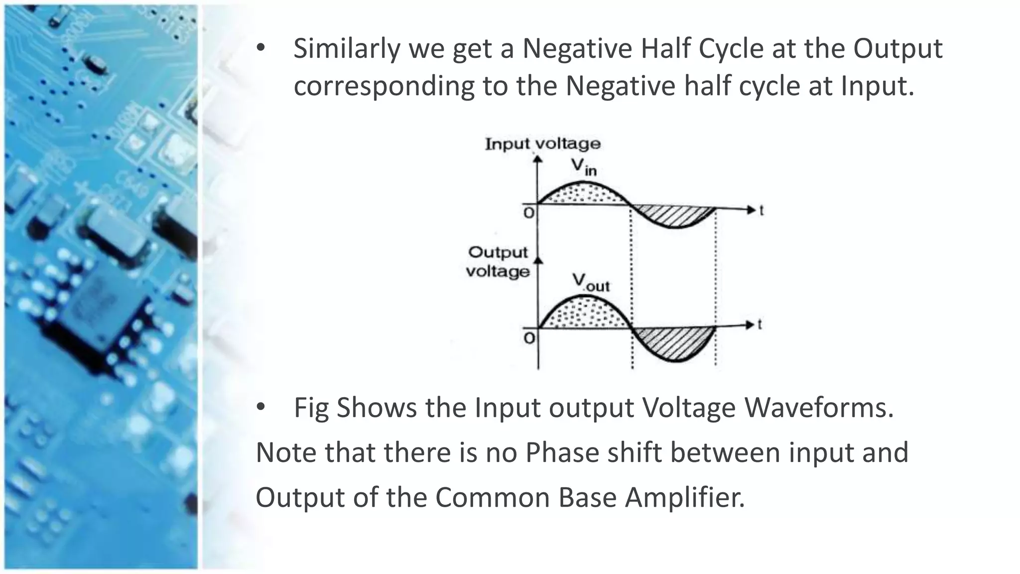 • Similarly we get a Negative Half Cycle at the Output
corresponding to the Negative half cycle at Input.
• Fig Shows the Input output Voltage Waveforms.
Note that there is no Phase shift between input and
Output of the Common Base Amplifier.
 