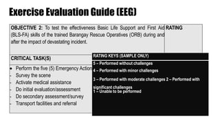 Exercise Design Course-Operation Based Exercise | PPTX