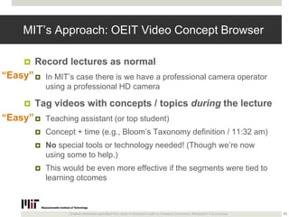 Unless otherwise specified this work is licensed under a Creative Commons Attribution 3.0 License.
MIT’s Approach: OEIT Vi...