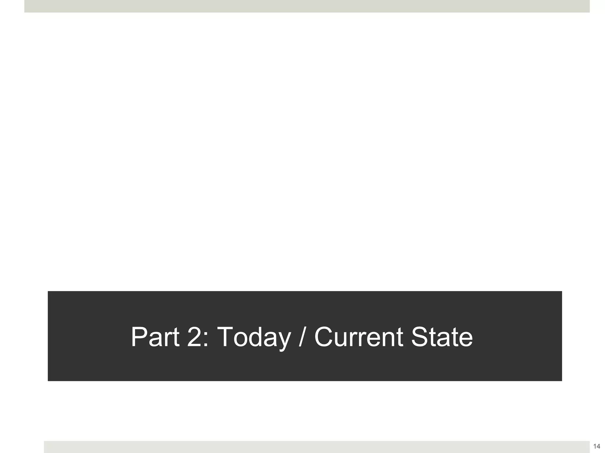 Part 2: Today / Current State
14
 