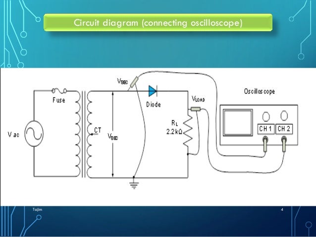 Edc lab 4 - to implement a half wave rectifier using diode
