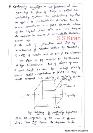 Semiconductor Physics EDC 1st UNIT Notes by S S Kiran Sir | PDF