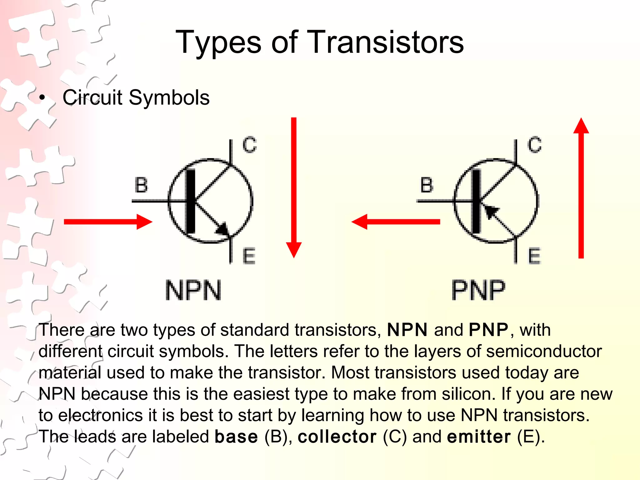 Types of Transistors
• Circuit Symbols
There are two types of standard transistors, NPN and PNP, with
different circuit symbols. The letters refer to the layers of semiconductor
material used to make the transistor. Most transistors used today are
NPN because this is the easiest type to make from silicon. If you are new
to electronics it is best to start by learning how to use NPN transistors.
The leads are labeled base (B), collector (C) and emitter (E).
 