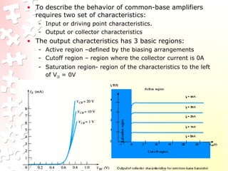 • To describe the behavior of common-base amplifiers
requires two set of characteristics:
- Input or driving point characteristics.
- Output or collector characteristics
• The output characteristics has 3 basic regions:
- Active region –defined by the biasing arrangements
- Cutoff region – region where the collector current is 0A
- Saturation region- region of the characteristics to the left
of VCB = 0V
 
