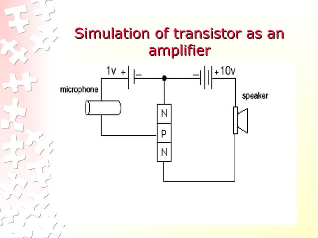 Transistor Fundamentals | PPT