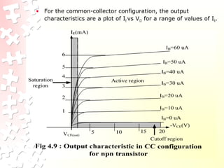 • For the common-collector configuration, the output
characteristics are a plot of IE vs VCE for a range of values of IB.
 