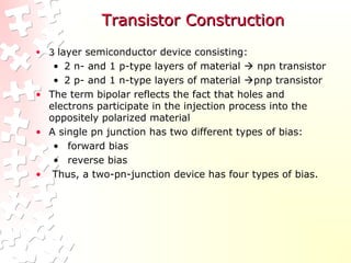 Transistor ConstructionTransistor Construction
• 3 layer semiconductor device consisting:
• 2 n- and 1 p-type layers of material  npn transistor
• 2 p- and 1 n-type layers of material pnp transistor
• The term bipolar reflects the fact that holes and
electrons participate in the injection process into the
oppositely polarized material
• A single pn junction has two different types of bias:
• forward bias
• reverse bias
• Thus, a two-pn-junction device has four types of bias.
 