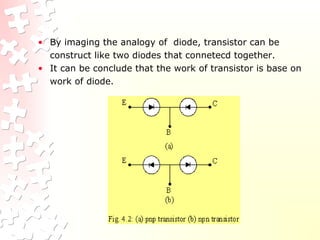 • By imaging the analogy of diode, transistor can be
construct like two diodes that connetecd together.
• It can be conclude that the work of transistor is base on
work of diode.
 