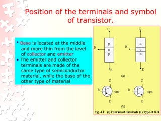 Position of the terminals and symbol
of transistor.
• Base is located at the middle
and more thin from the level
of collec...