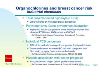 Breast Cancer - Is there a link to endocrine disrupting chemicals ...